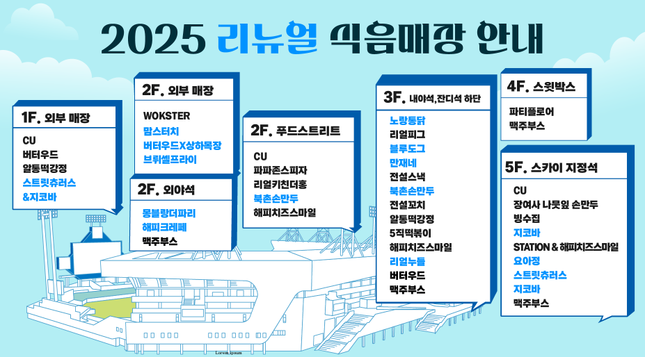 경기장 주변 식음매장 안내