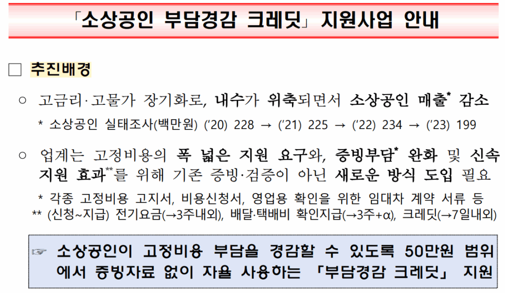 소상공인 부담경감 크레딧 50만원