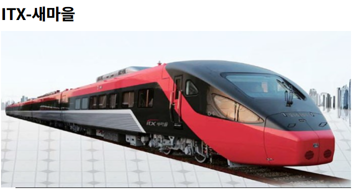 ITX KTX 기차 환불 규정 및 수수료