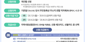 민생회복지원금 대리신청 위임장 양식