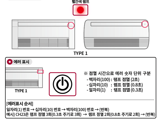 LG휘센 에어컨 CH05 에러