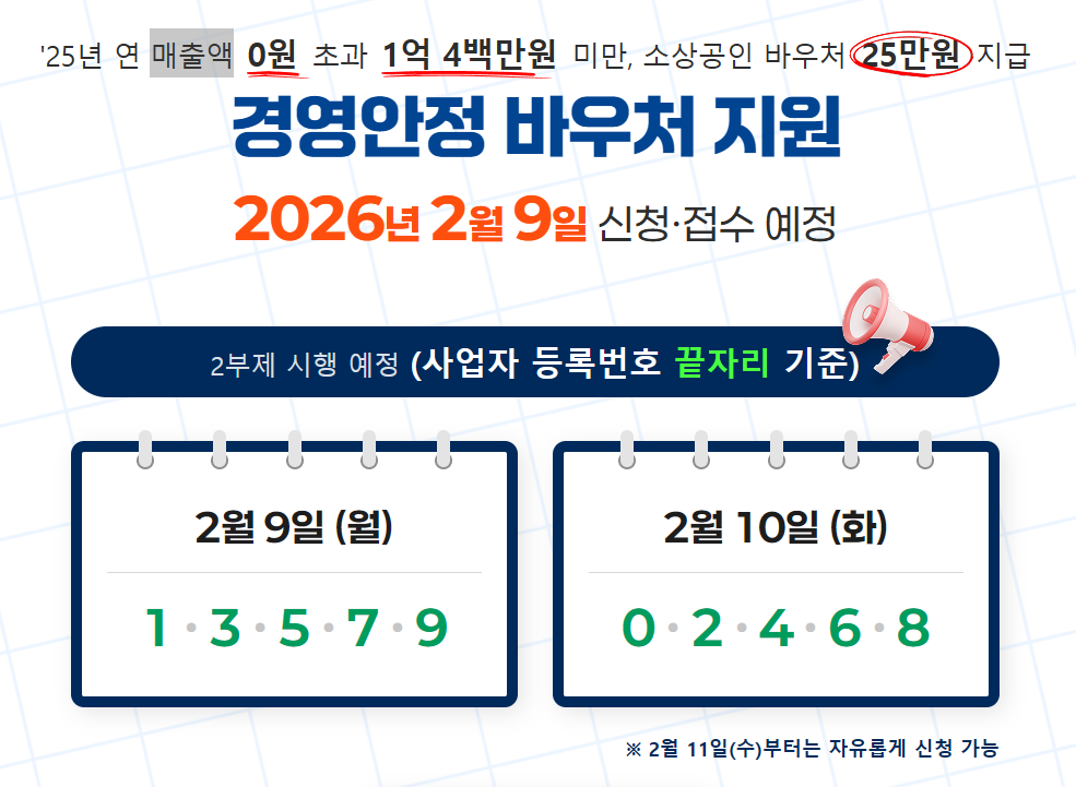 소상공인 지원금